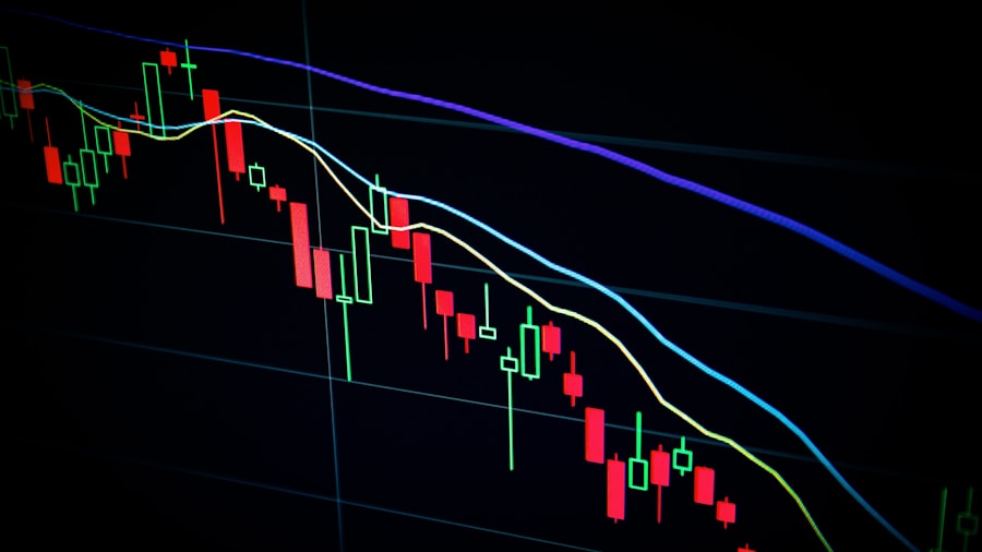 bond market financial data charts