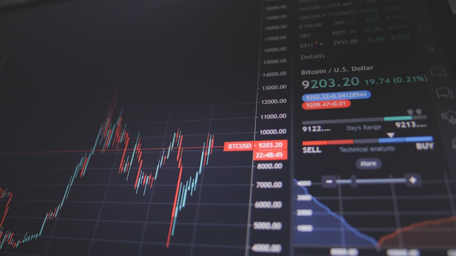 economist financial data analysis