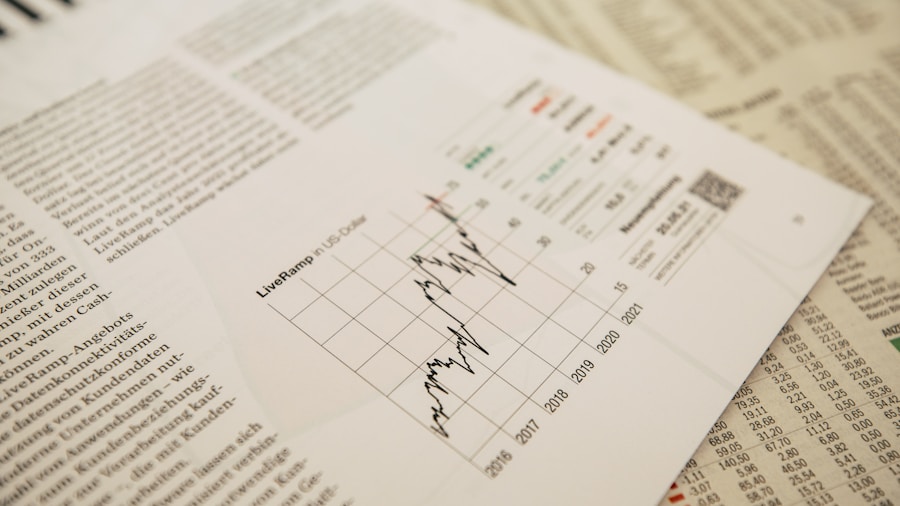 economist reviewing economic data charts